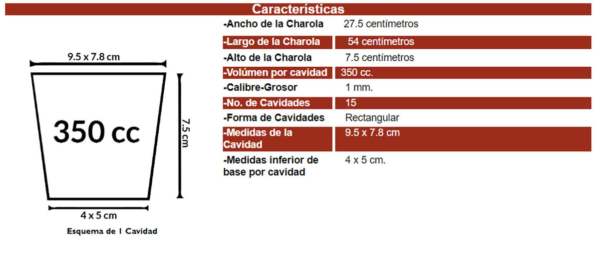Charola 15 cavidades para germinación. 3 piezas.